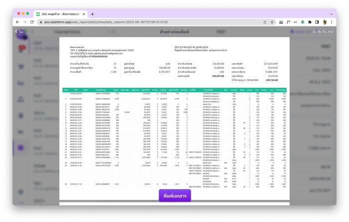 รายงานการขาย Sales Report